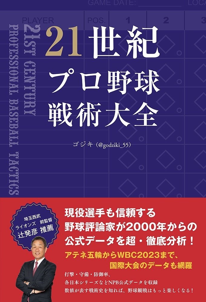 21世紀プロ野球戦術大全の表紙